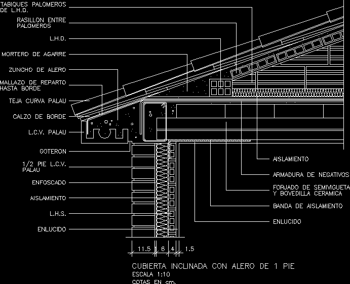 Covers DWG Detail for AutoCAD • Designs CAD