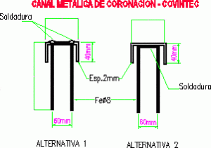 Covintec – Constructive System DWG Block for AutoCAD