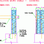 Covintec - Constructive System DWG Block for AutoCAD | Designs CAD