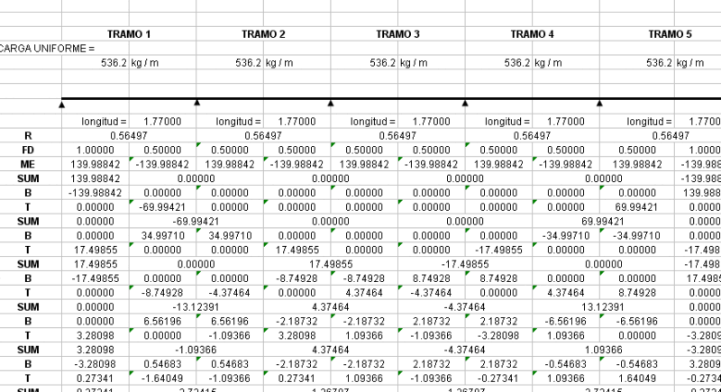 Cross In Excel DOC Model Word Document