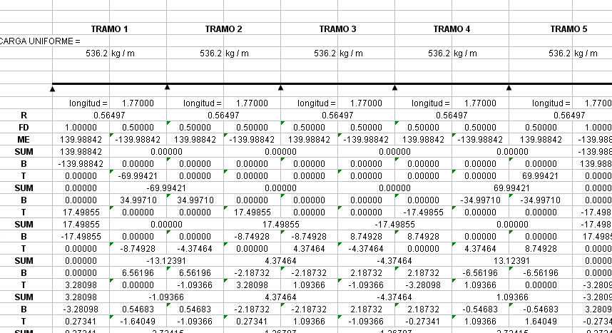 Cross In Excel DOC Model Word Document