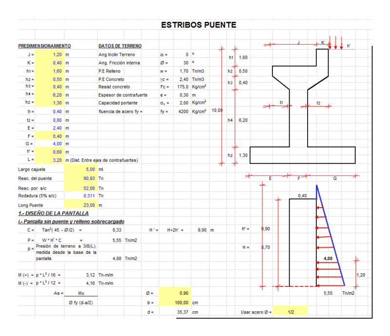 Cyclopean Buttress Bridge Abutment XLS Excel Spreadsheet
