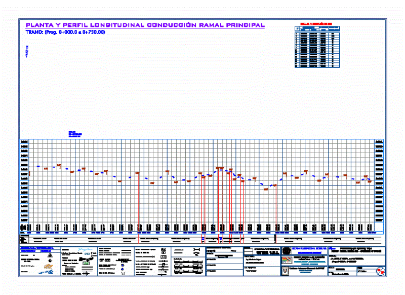 Dam Project 1 DWG Full Project for AutoCAD