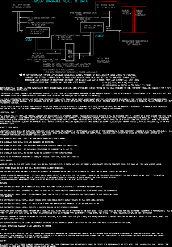 Data DWG Full Project for AutoCAD