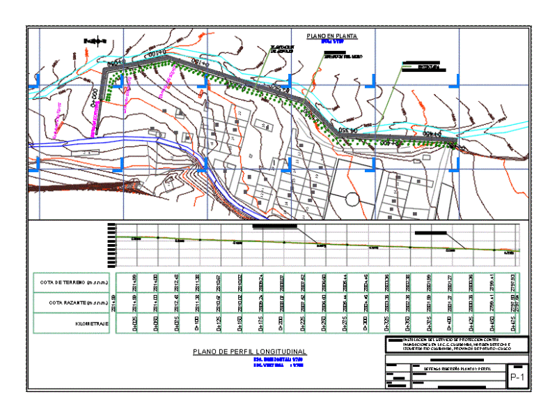 Defense Waterfront DWG Block for AutoCAD