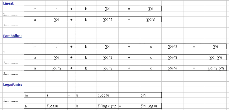 Demand Estimate Worksheet DOC Word Document