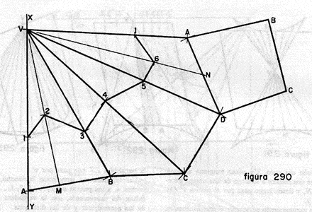 Geometric construction diagram labeled figura 290 showing surface development and triangulation methods.