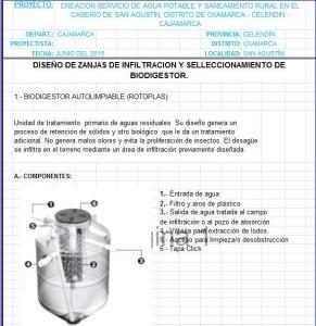 Design Biodigestor XLS Excel Spreadsheet