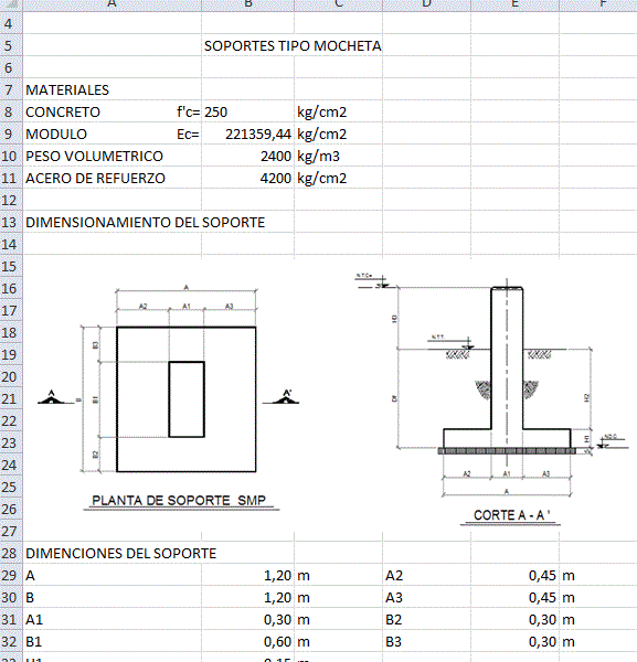 Design Of Concrete Mochetas XLS Excel Spreadsheet