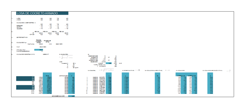 Design Of Concrete Slab XLS Excel Spreadsheet