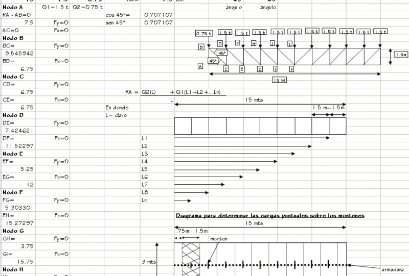 Design Of Elements DOC Word Document