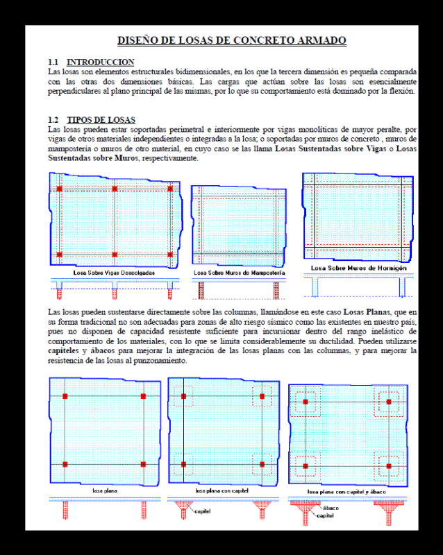 Design Of Reinforced Concrete Slabs PDF (Document)