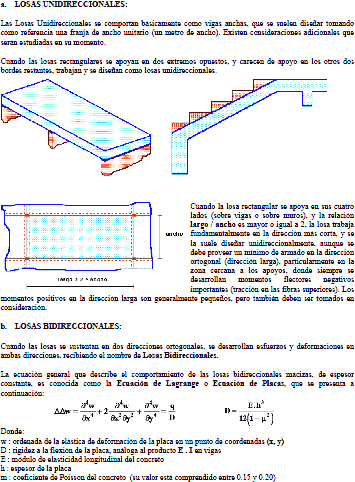 Design Of Slabs PDF (Document)