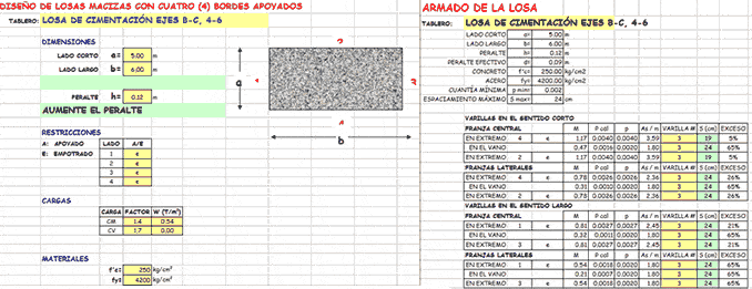 Project Management Worksheets - - Tasks And Payroll DOC Full Project ...