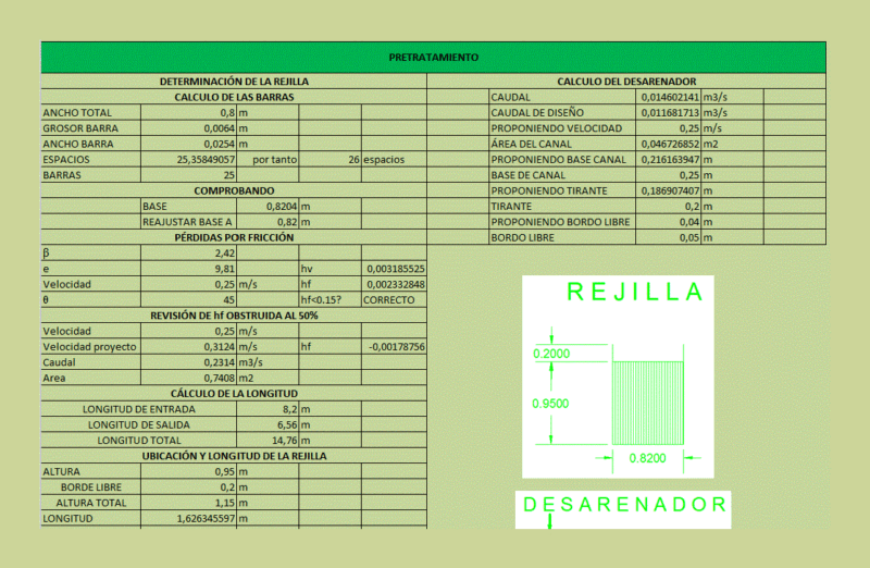 Design Of Treatment Plants Residual Water XLS Excel Spreadsheet