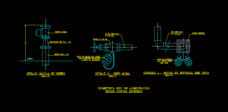 Detail Dry Network DWG Detail for AutoCAD
