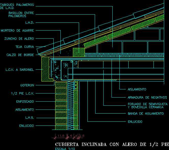 Autocad hatch for asphalt