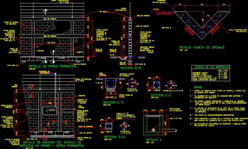 Detail Measurement Module DWG Detail for AutoCAD