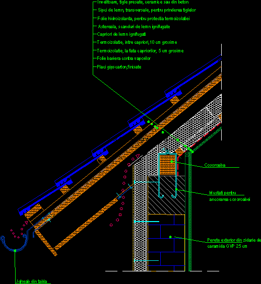 Detail Eaves DWG Detail for AutoCAD • Designs