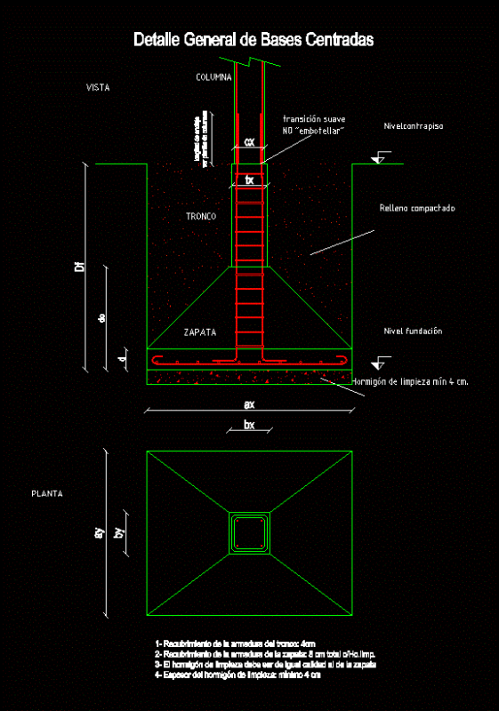 Detail Of Base Centered DWG Detail for AutoCAD