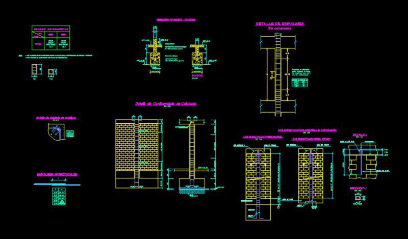 Detail Of Foundation DWG Detail for AutoCAD
