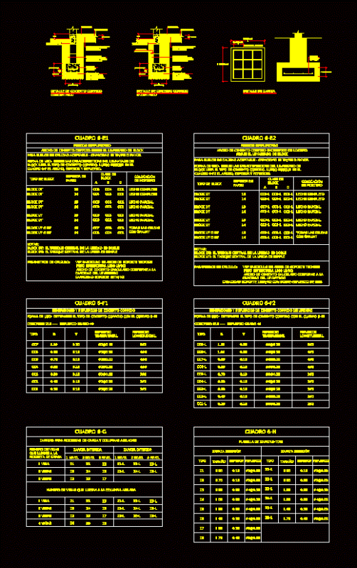 Detail Of Foundation DWG Detail for AutoCAD