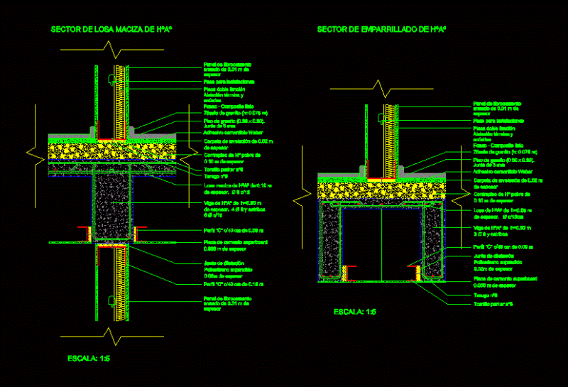 Detail Of Mezzanine DWG Detail for AutoCAD