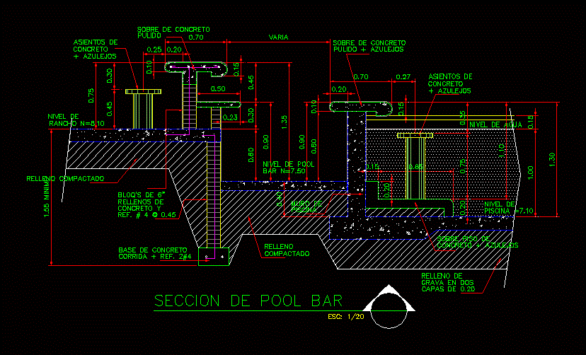 Detail Of Pool Bar DWG Section for AutoCAD â€