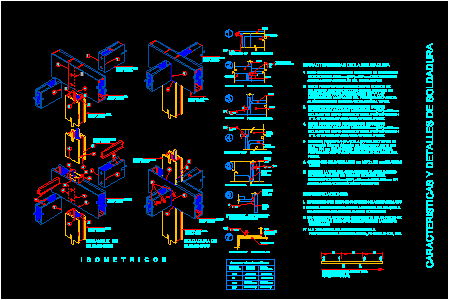 download unification