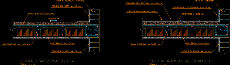 Detail Transversal Section Mezzanine DWG Section for AutoCAD