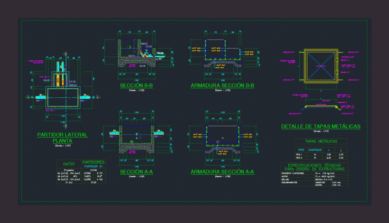 Details Channel DWG Detail for AutoCAD