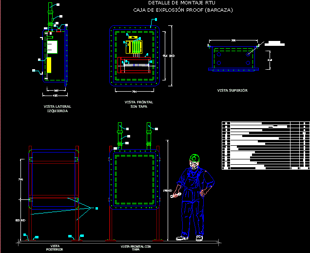 Details Explosion Proof Box DWG Detail for AutoCAD • Designs CAD