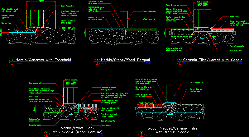 Details Of Floor DWG Detail for AutoCAD • Designs CAD schematic diagram symbols 
