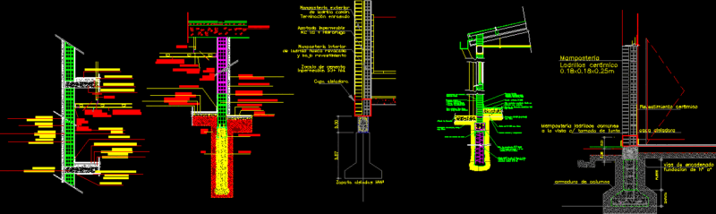 Details Pad Footing ; DWG Detail for AutoCAD