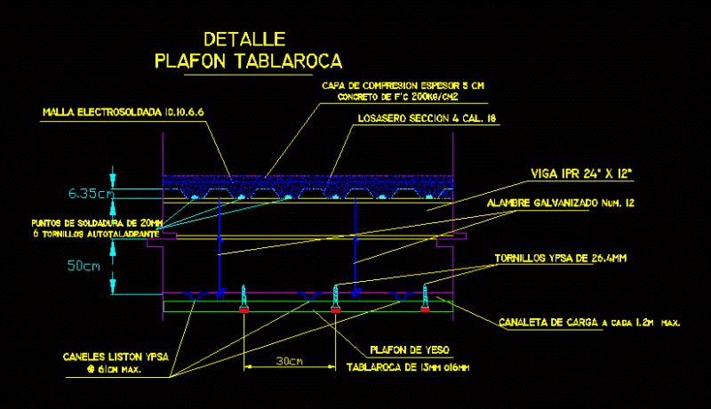 Detalle Plafon Tabla – Roca DWG Block for AutoCAD