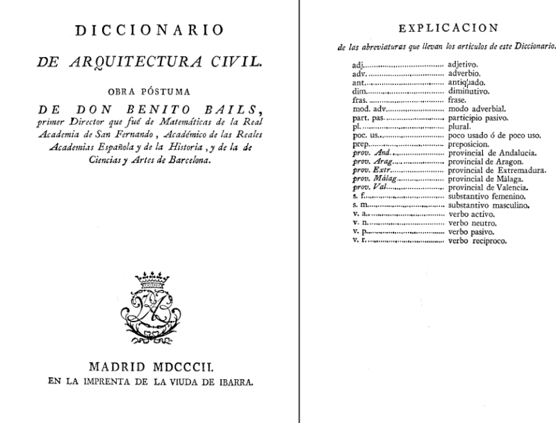 Dictonary Civil Architecture PDF Full Project (Document)