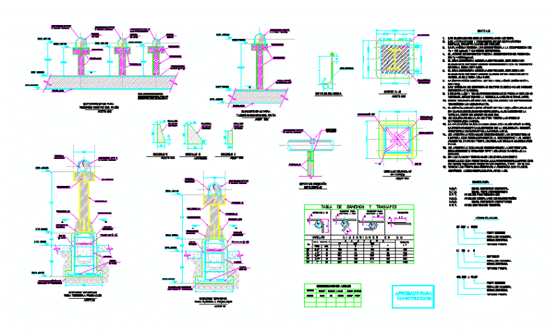 Dies Supports DWG Detail for AutoCAD