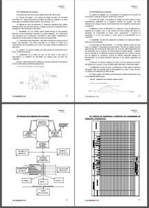 Distribution Of Plant PDF (Document)