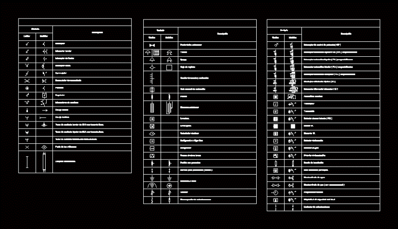 Domiciliary Symbols DWG Block for AutoCAD