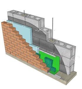 Double Wall 3D SKP Model for SketchUp
