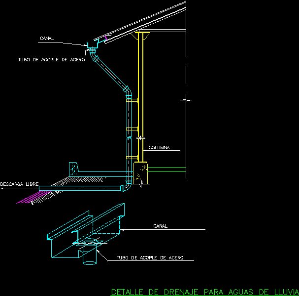 deck drain details