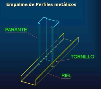 Drywall Construction System Detail PPT Detail PowerPoint Presentation