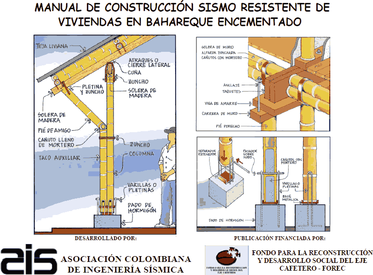 Earthquake Resistant Bahareque Dwellings, Construction Manual, Columbia PDF (Document)