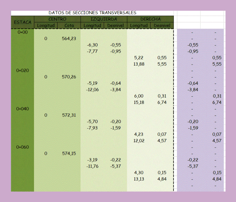 EclÍMetro XLS Excel Spreadsheet