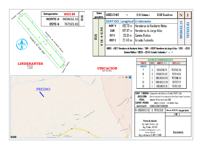 Ecuador Land Appraisal Report Ambato ZIP Plan