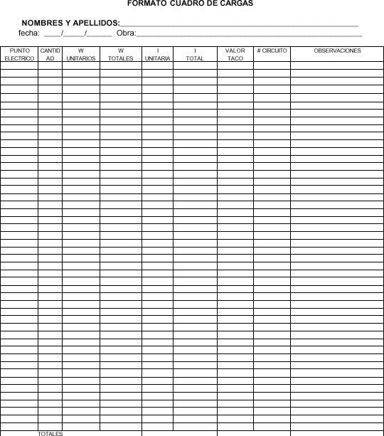 Electric Charges – Picture PDF (Document)