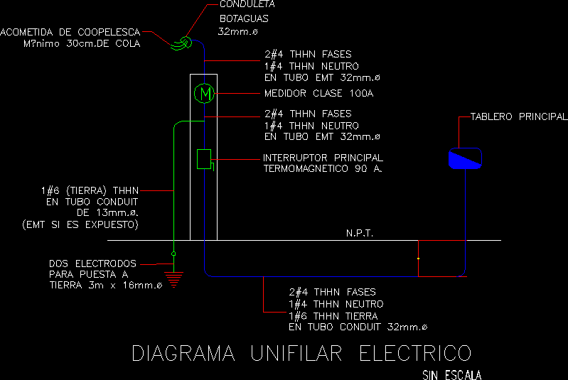 Electric Detail Rush A DWG Detail for AutoCAD – Designs CAD colour t v circuit diagram 