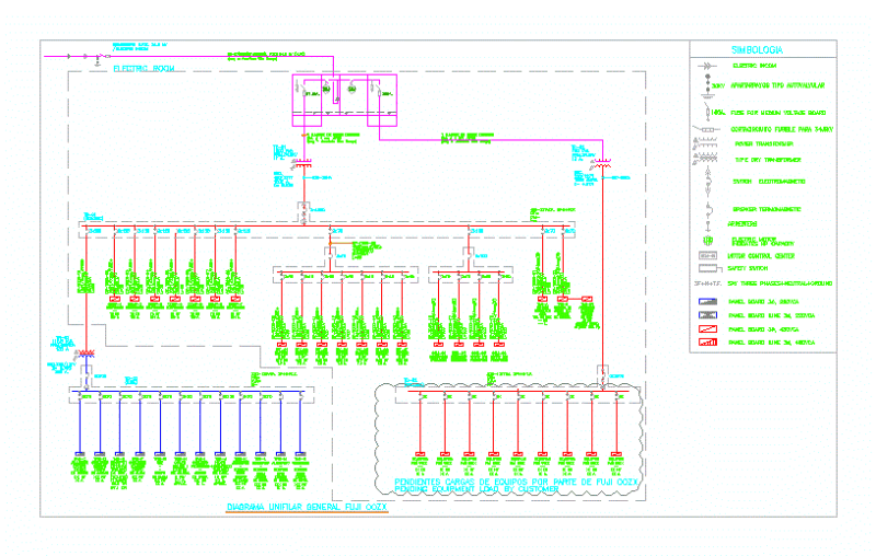Electrical Diagram Family DWG Block for AutoCAD