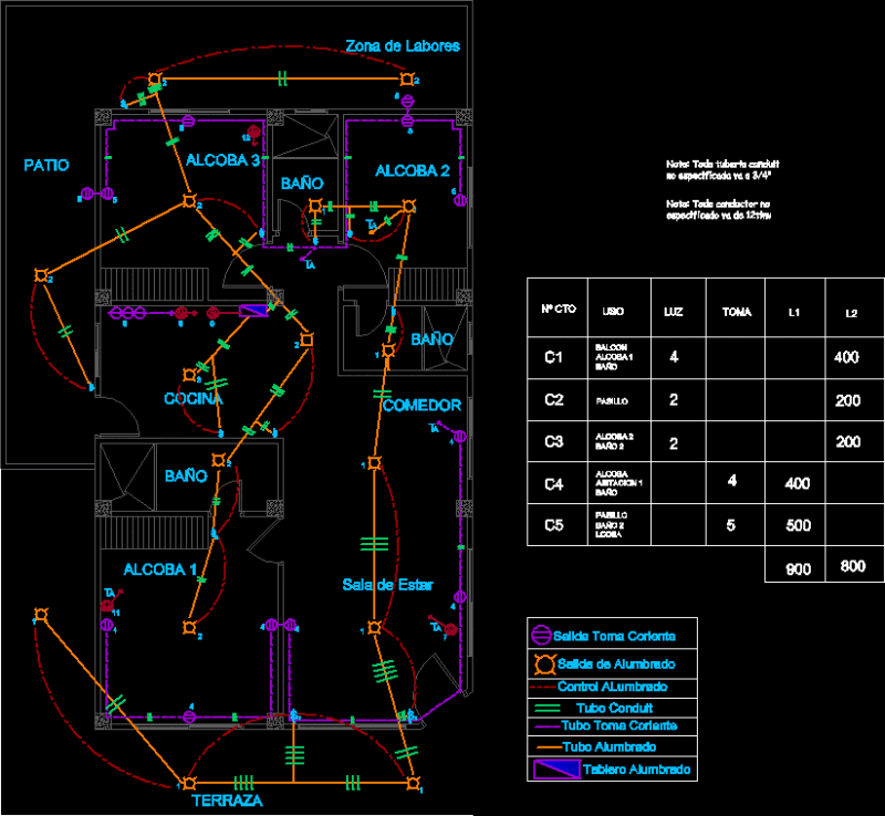 Electrical DWG Block for AutoCAD