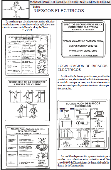 Electrical Hazards Manual PDF (Document)
